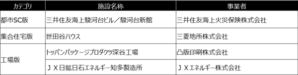 優秀賞